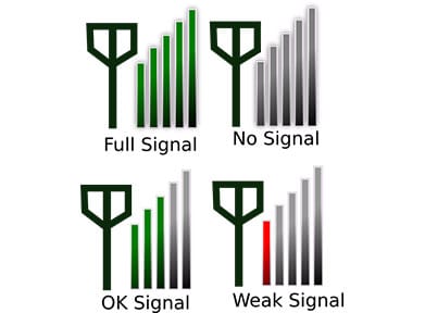 ring cam battery signal coverage