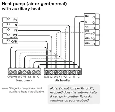Can Ecobee Control The Heat Pump Brainy Housing