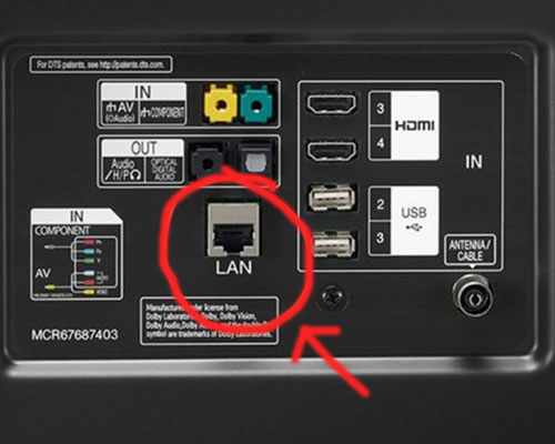 ethernet port on LG TV