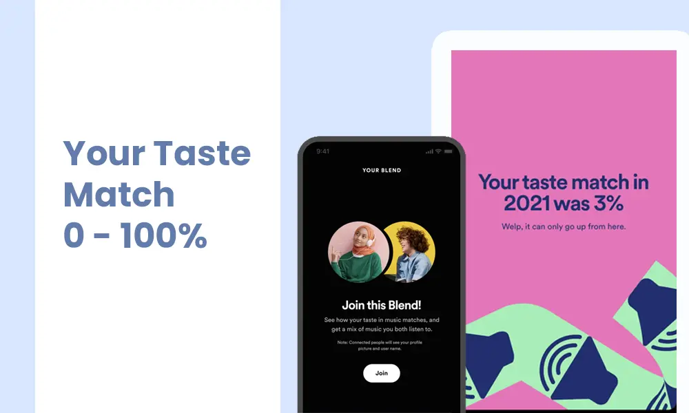 your taste match range in spotify