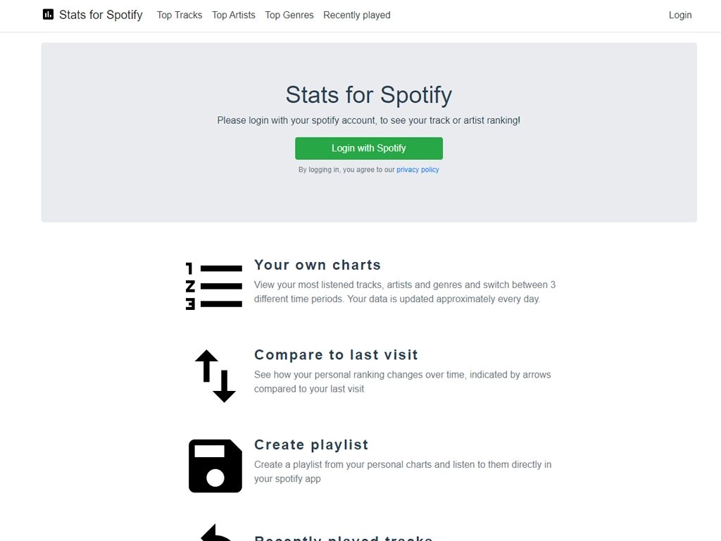 Stats for Spotify website home page