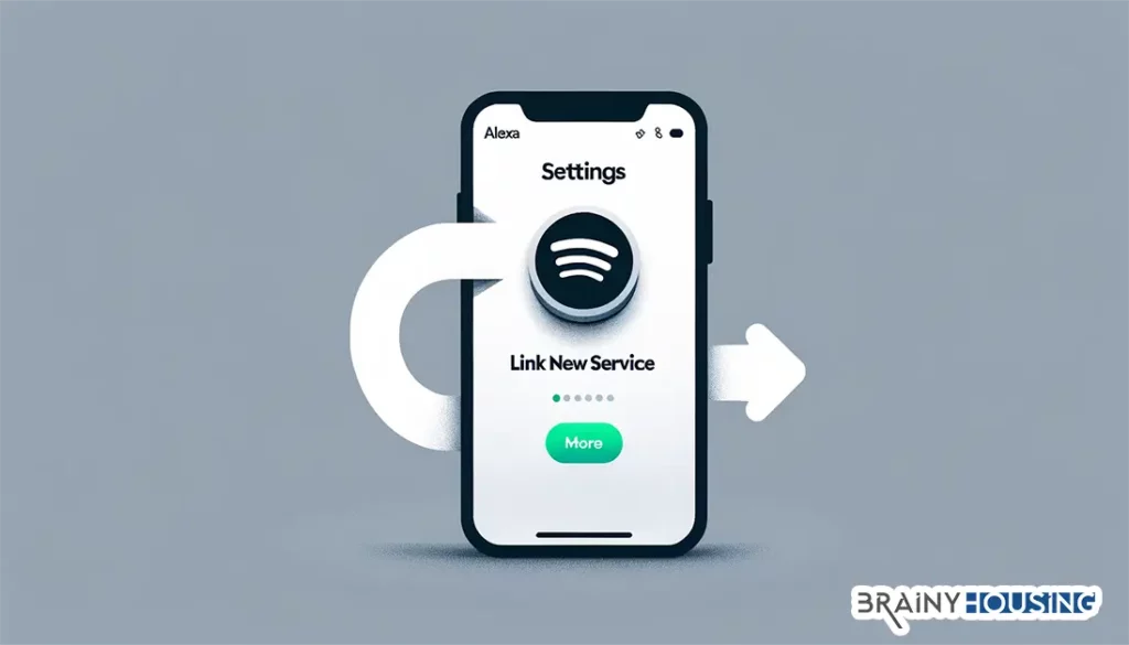 Linking Spotify to the Alexa app through settings